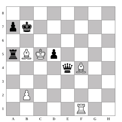 Bronstein vs Gulko 1968